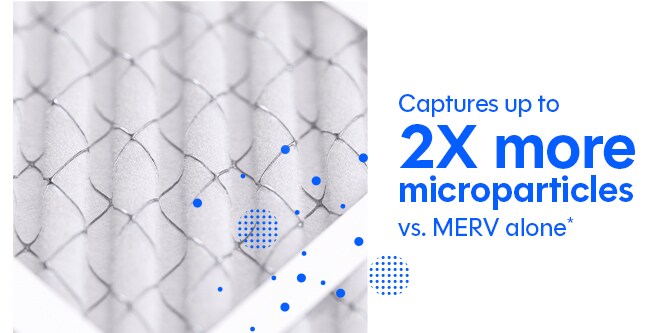 Close up of Filtrete filter media with text “Captures up to 2x more microparticles vs MERV alone*”

