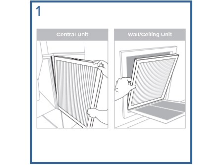 Illustration of Filtrete filter being installed into a wall vent and HVAC unit.
