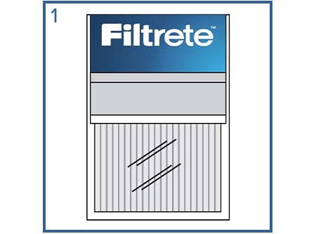 Illustration of Filtrete 1 inch filter. 
