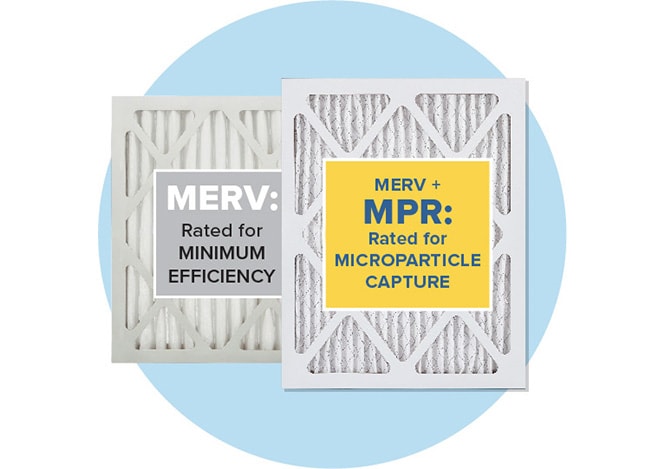 MERV: Rated for Minimum Efficiency  MERV + MPR: Rated for Microparticle Capture
