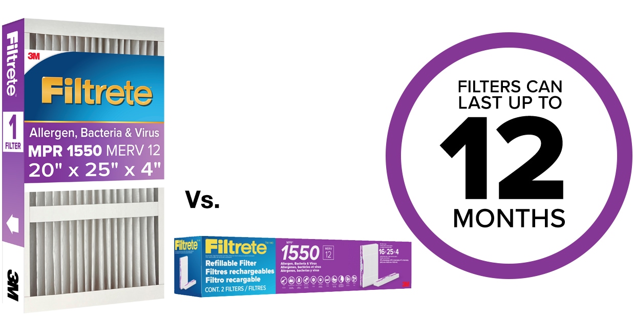 Filtrete air filter MPR 1550 vs. Filtrete™ Refillable Air Filter. Overlayed Text: 
